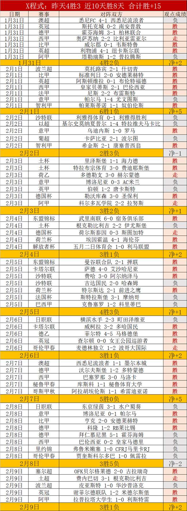 张可欣,王者归来,光芒再现,开云彩票开奖查询,开奖结果,互动预测平台,实时开奖,手机开奖查询