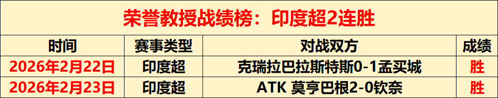 苏丹冲突迫,使约,万人流离失,开云彩票开奖查询,开奖结果,互动预测平台,实时开奖,手机开奖查询