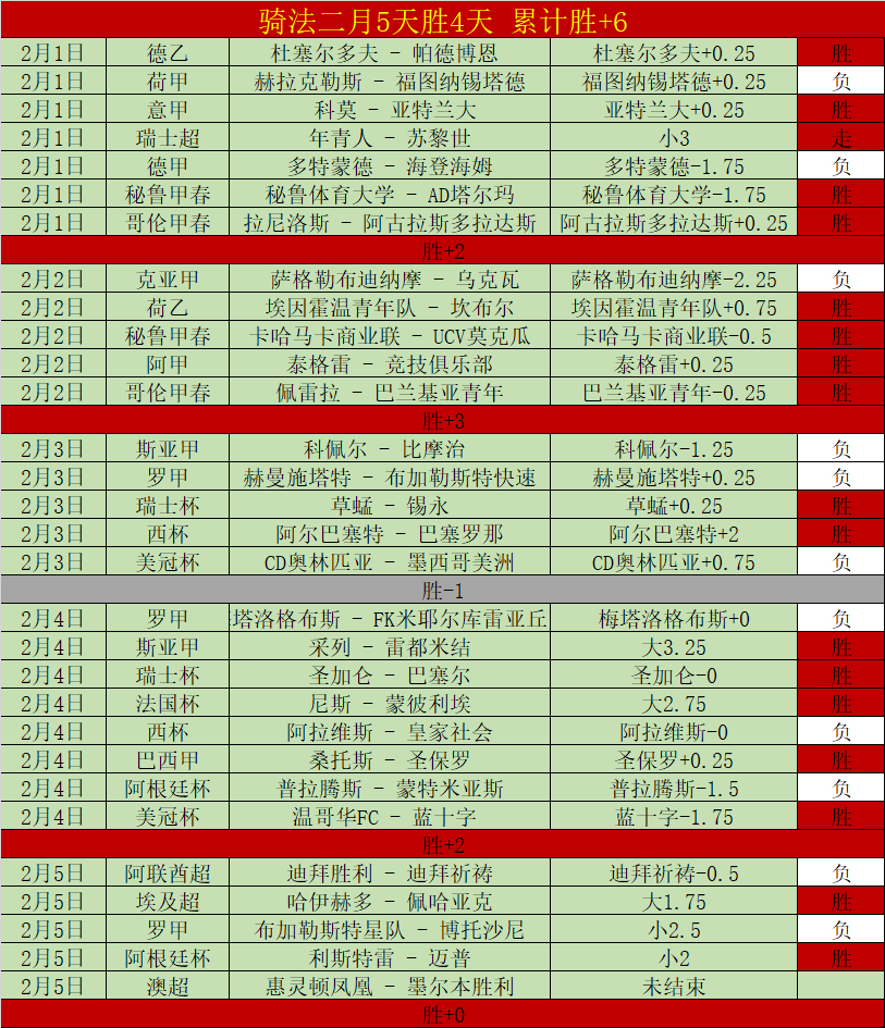 南安普顿成,英超首支降,级队,开云彩票开奖查询,开奖结果,互动预测平台,实时开奖,手机开奖查询