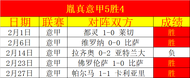 火箭残阵对,阵森林狼,专家质合分,开云彩票开奖查询,开奖结果,互动预测平台,实时开奖,手机开奖查询