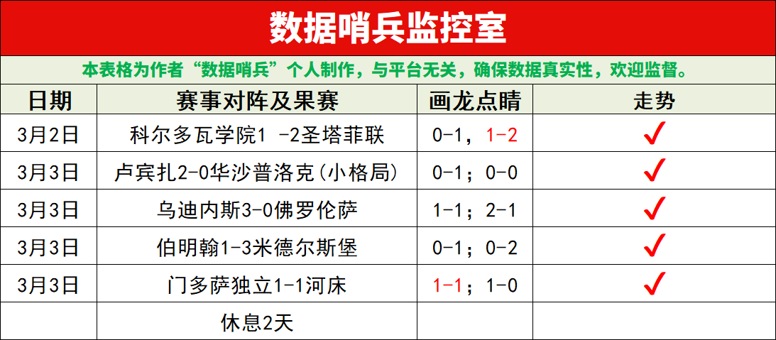 辽宁队三冠,辉煌历程艰,新疆队未来,开云彩票开奖查询,开奖结果,互动预测平台,实时开奖,手机开奖查询