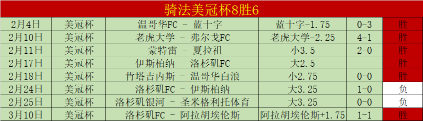 游戏阵容解,新作品,上线推荐,开云彩票开奖查询,开奖结果,互动预测平台,实时开奖,手机开奖查询