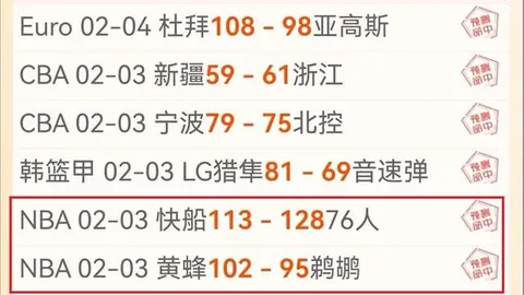 C罗双响+小麦破门，曼联3-1胜伯恩利桑乔乌龙送助攻