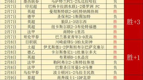“A股公司公告：1607万股取消注册！