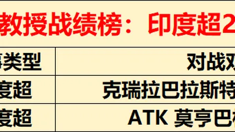 苏丹冲突迫使约1290万人流离失所——联合国难民署报告揭示