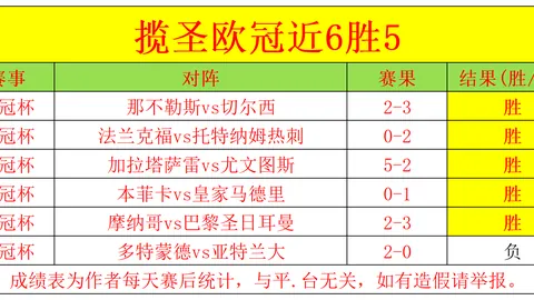 绿军遭活塞20分惨败，塔图姆27分难救主，坎宁安独揽21+11领跑得分